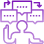 Scalability And Flexibility